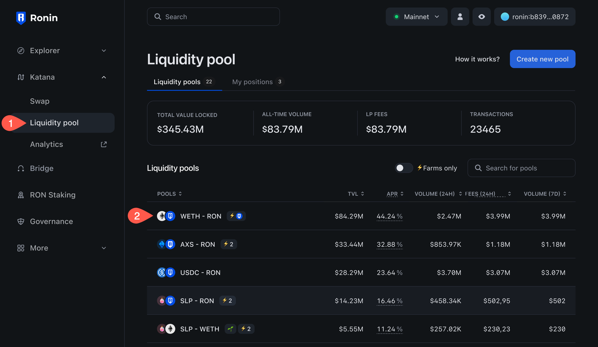 Liquidity pool